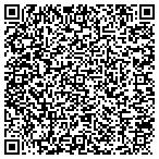 QR code with McNally Land Surveyors contacts