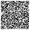 QR code with Richmond Gallery Inc contacts