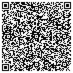 QR code with Spectr-Physics Hldings USA Inc contacts