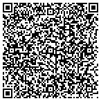 QR code with Community Resource & Talent Development contacts