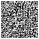 QR code with Richard S Dupont contacts