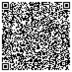 QR code with Transportation Delaware Department contacts