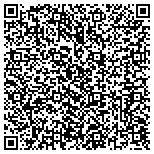 QR code with You'll Love It Furniture Consignment contacts