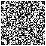 QR code with American Russian Business Council contacts