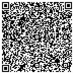 QR code with Atlas Land Development contacts