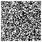 QR code with The South Bend Chocolate Company Inc contacts