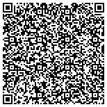 QR code with Safari Cycle Salvage Motorcycle & Parts contacts