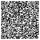 QR code with Montebello Historical Society contacts