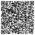 QR code with Intec Satellite contacts