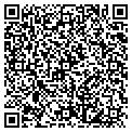 QR code with Russell Slade contacts