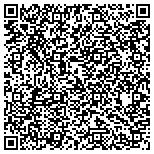 QR code with Cellular Innovation Telefonos Celulares contacts
