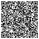 QR code with Mike Pinkham contacts