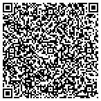 QR code with Attorney's Services, Inc. contacts