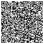 QR code with Chamich's Boutique contacts