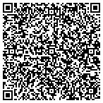QR code with Steffen Wheeler Property Management contacts