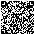 QR code with Gourd Gals contacts