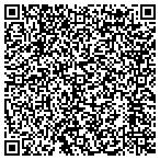 QR code with International Pet Transportation Inc contacts