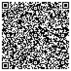 QR code with Johns Housesitting & Pet Sitti contacts