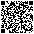 QR code with Pets Dynasty contacts