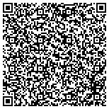 QR code with ECommerce Website Development contacts