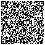 QR code with Pet Friendly Pet Supplies contacts