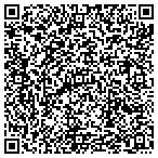 QR code with Superior Dental & Surgical Mfg contacts