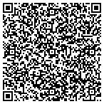 QR code with Scriptures Boutique contacts