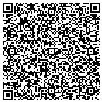 QR code with Harbor Freight Tools Incentives LLC contacts