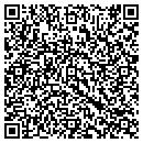 QR code with M J Hardware contacts