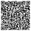 QR code with Bandicom Inc contacts