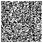 QR code with Automated Technologies International LLC contacts