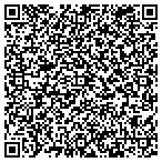 QR code with Cousins Properties Incorporated contacts