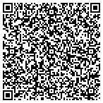 QR code with InterMapper contacts
