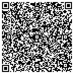 QR code with Resource Employment Solutions contacts
