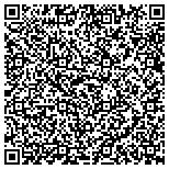 QR code with Comforttechs Heating & Cooling contacts