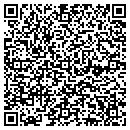 QR code with Mendez Lumber & Trading Co Inc contacts