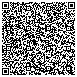 QR code with INNOVATIONS by Design contacts
