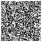 QR code with Michigan Donors Unite contacts