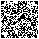 QR code with Monsanto Water Utilization Lc contacts