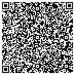QR code with Theresa M Frorup-Alie, MBA, RTRP, CB contacts