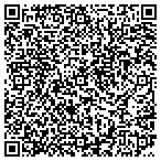 QR code with 1  VINTAGE ANTIQUES & COLLECTIBLES AKRON,OHIO contacts