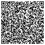QR code with Mark Douglas Motorworks contacts