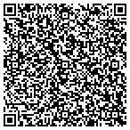 QR code with Martins European Parts Warehouse Inc contacts