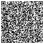 QR code with Miracle Auto Detail & Supply contacts