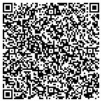 QR code with Nebraska Department Of Natural Resources contacts