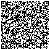 QR code with Affordable Accessibilities & Cabinetry LLC contacts