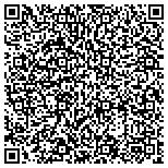 QR code with Atlas Audio Video & Communications contacts