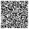 QR code with Bodykits Etc Inc contacts