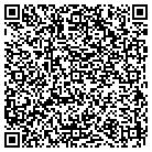 QR code with Moore's Auto Parts & Wrecker Service contacts
