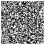 QR code with Mesquite Public Works Department contacts